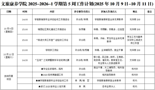 文旅康养学院第五周工作计划.png