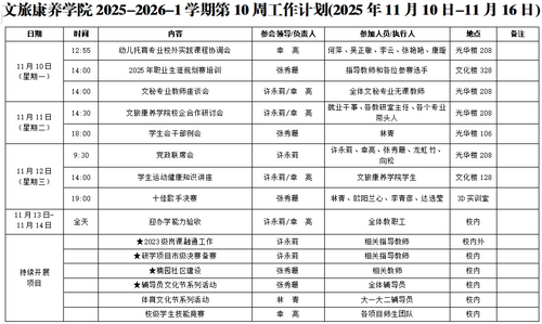 文旅康养学院第十周工作计划.png